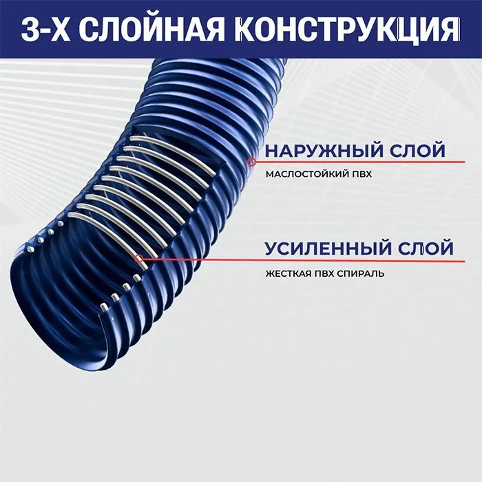 Маслобензостойкий ПВХ рукав «PECHORA», внутр.диам. 32мм, нап-всас., TL032PC TITAN LOCK