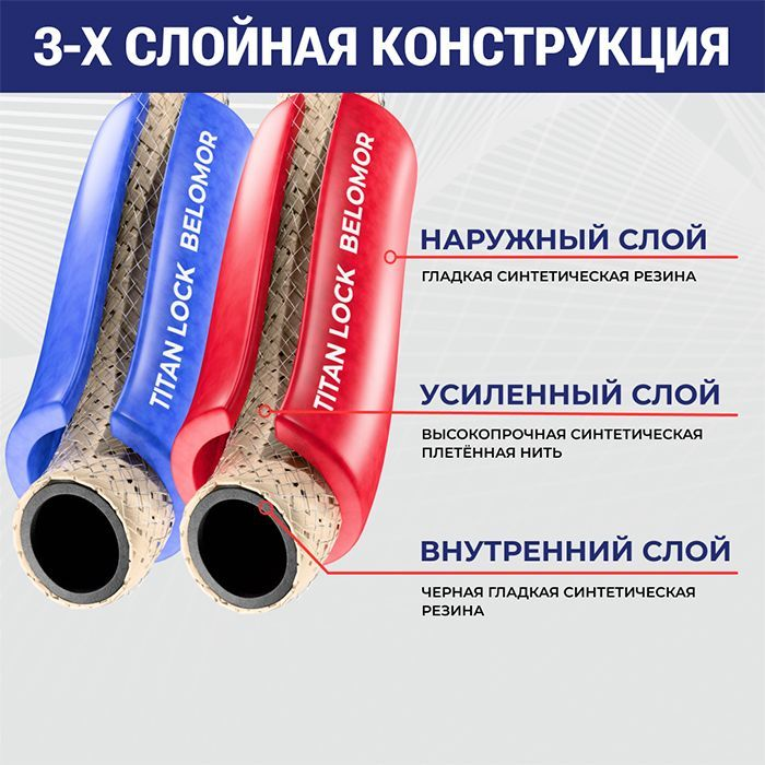 Рукав для сварки «BELOMOR», двойной (синий/красный), внутр. диам. 9мм, 20bar, TL009BM TITAN LOCK