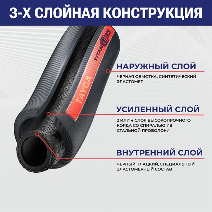 4in, Рукав для битума «TAYGA», внутр. диам. 100мм, 10bar, TL100TG TITAN LOCK