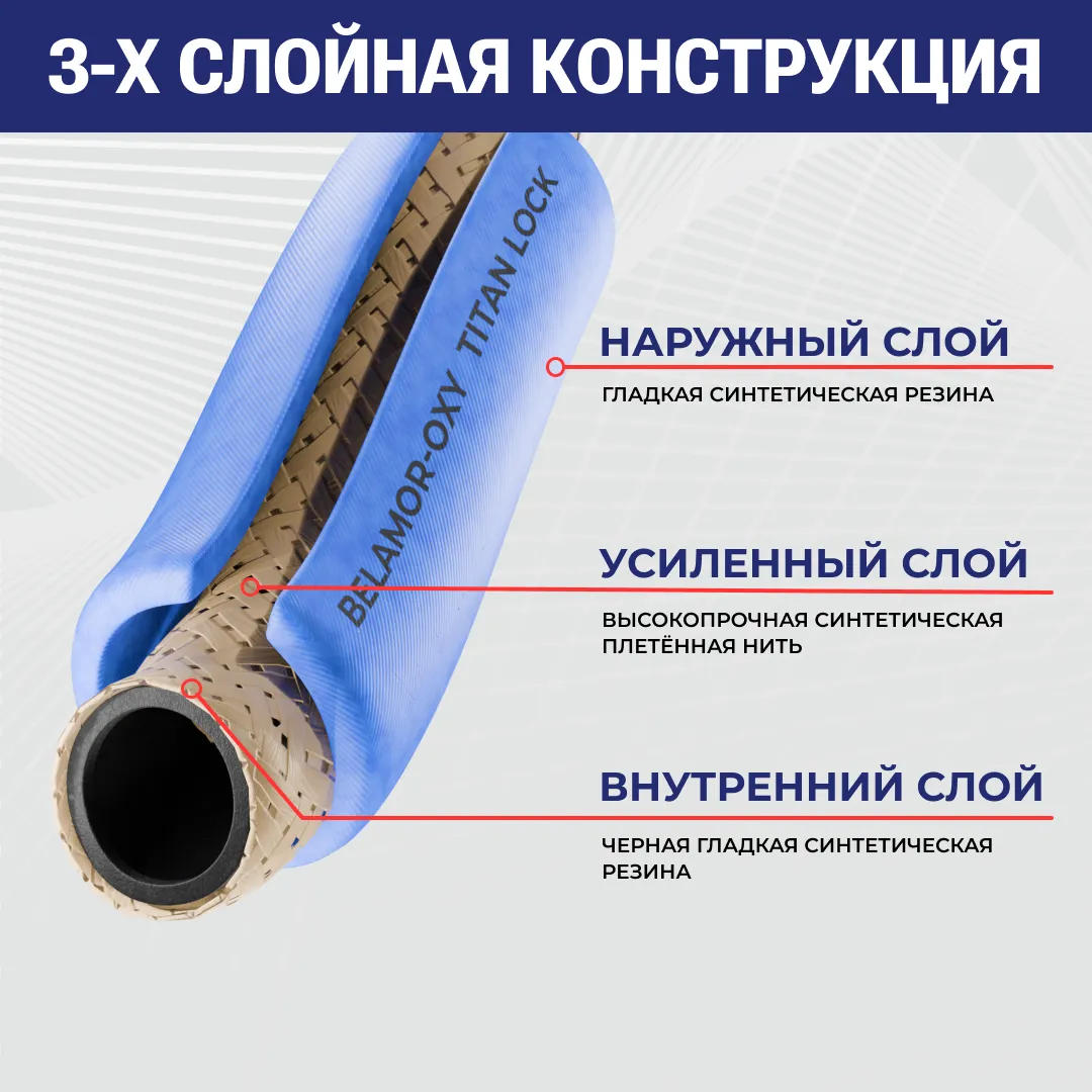 Рукав кислородный «BELOMOR-OXY», синий, вн. диам. 16мм, 20bar, TL016BM-OXY TITAN LOCK