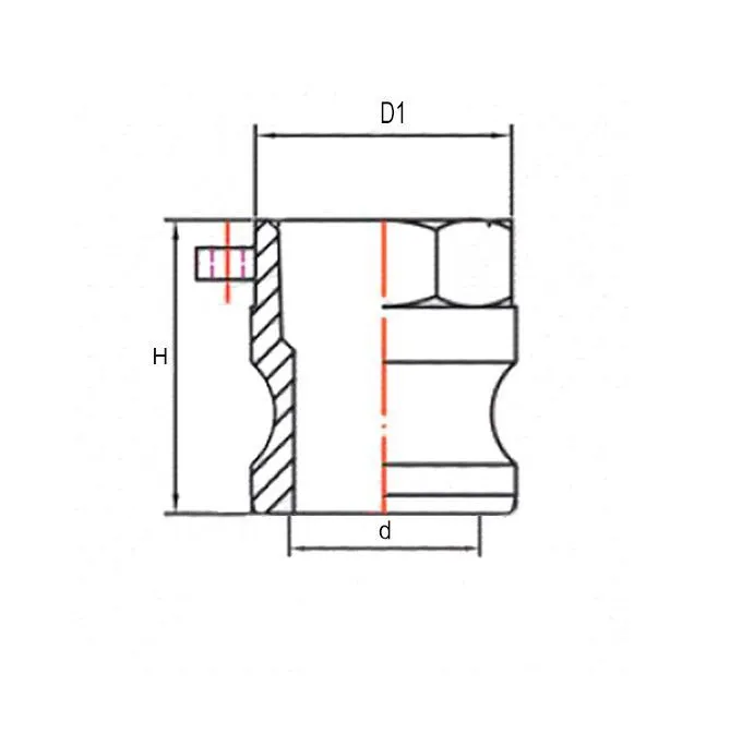 Камлок нержавеющий тип A серия "EcoLine" ниппель, внутр. резьба BSP 5", AISI304, TL500ASS-EL TITAN LOCK