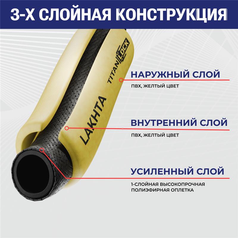 Шланг ПВХ для компрессоров "LAKHTA", желтый, вн.диам. 25мм, TL025LH TITAN LOCK