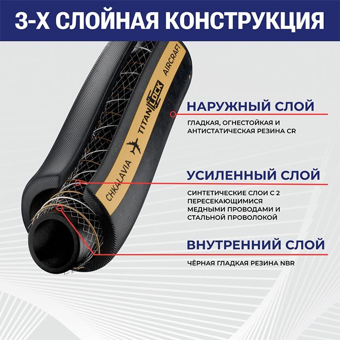Рукав для авиационного топлива и заправки самолетов CHKALAVIA, нап-всас, внутр. диам. 100мм, -30C, 20 Бар, TL100CHK TITAN LOCK