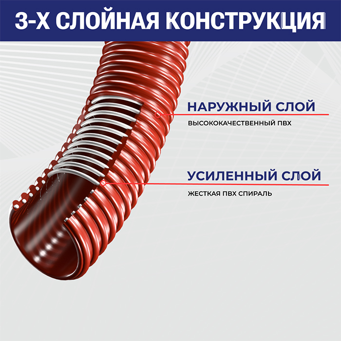 Ассенизаторский ПВХ шланг морозостойкий BALTIC эластичный, -40C, д.50мм, TL050BC-PRO TITAN LOCK PRO