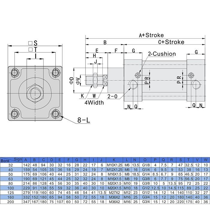 Пневмоцилиндр серии SI, 32X50, TLP-PC32X50SI TITAN LOCK