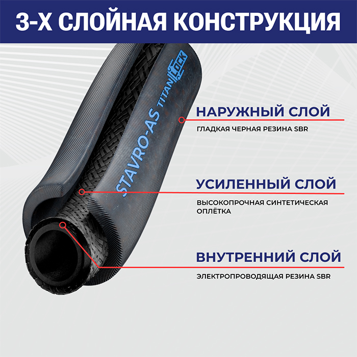 Рукав антистатический для воды и воздуха «STAVRO-AS», вн. диам. 10мм, 20bar, TL010SV-AS TITAN LOCK