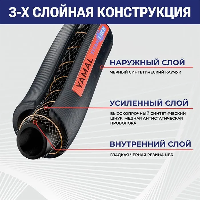 8in, МБС рукав «YAMAL», внутр. диам. 203мм, -40C, 10bar, NBR, н/в, TL200YM TITAN LOCK