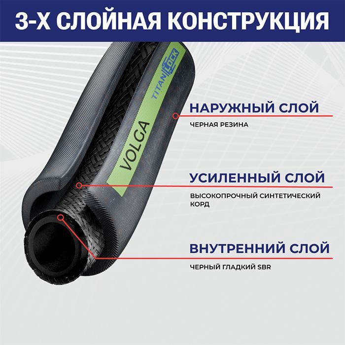 Рукав для воды напорный «VOLGA», 10bar, вн. диам. 76 мм, TL076VG TITAN LOCK