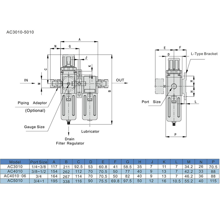 Блок подготовки воздуха AC 3010-03, 3/8" 1700 л/мин, TLP-AC3010-03 TITAN LOCK