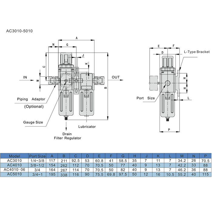 Блок подготовки воздуха AC 5010-06/10, 3/4"-1" 4000 л/мин, TLP-AC5010-06/10 TITAN LOCK