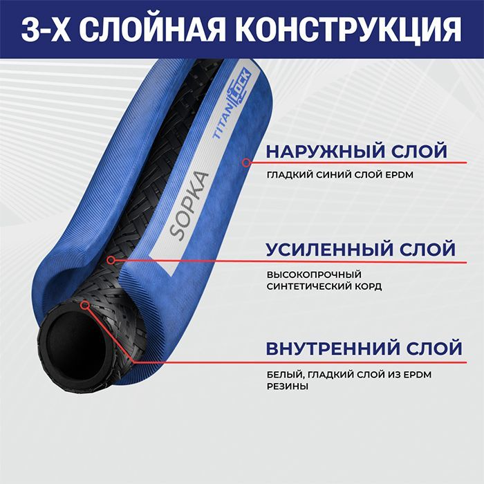 Рукав для пара и горячей воды «SOPKA», с пищ. допуском, внутр. диам. 63мм, 10bar, 2,5in, TL063SP TITAN LOCK