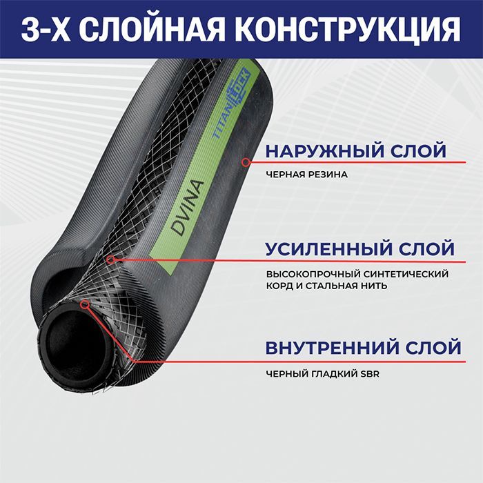 Рукав для воды нап.-всас. «DVINA», 10bar, вн. диам. 100 мм, TL100DV TITAN LOCK