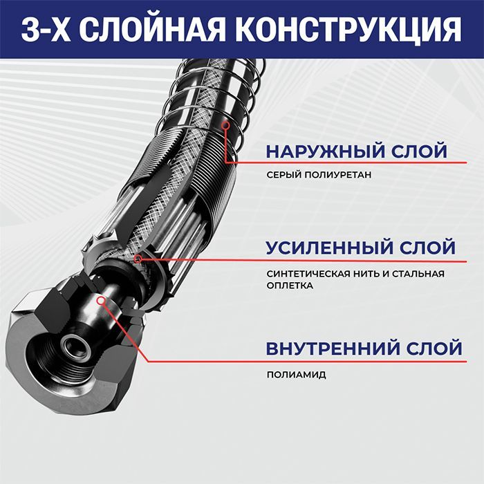 Шланг окрасочный "MONET" безвоздушный, 3/8", NPSM, сталь/синт.нить, 15 м., 500 бар, TLMN3/8SF-15 TITAN LOCK