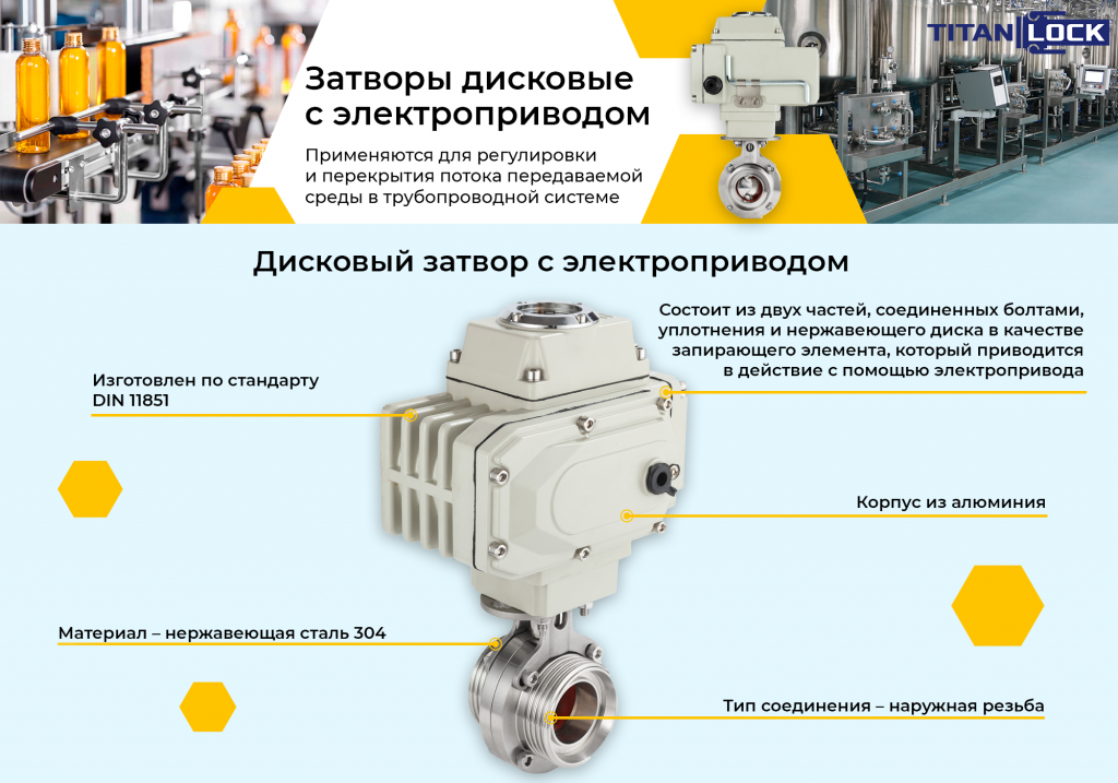Баннер 3. Дисковый затвор с электроприводом копия.png