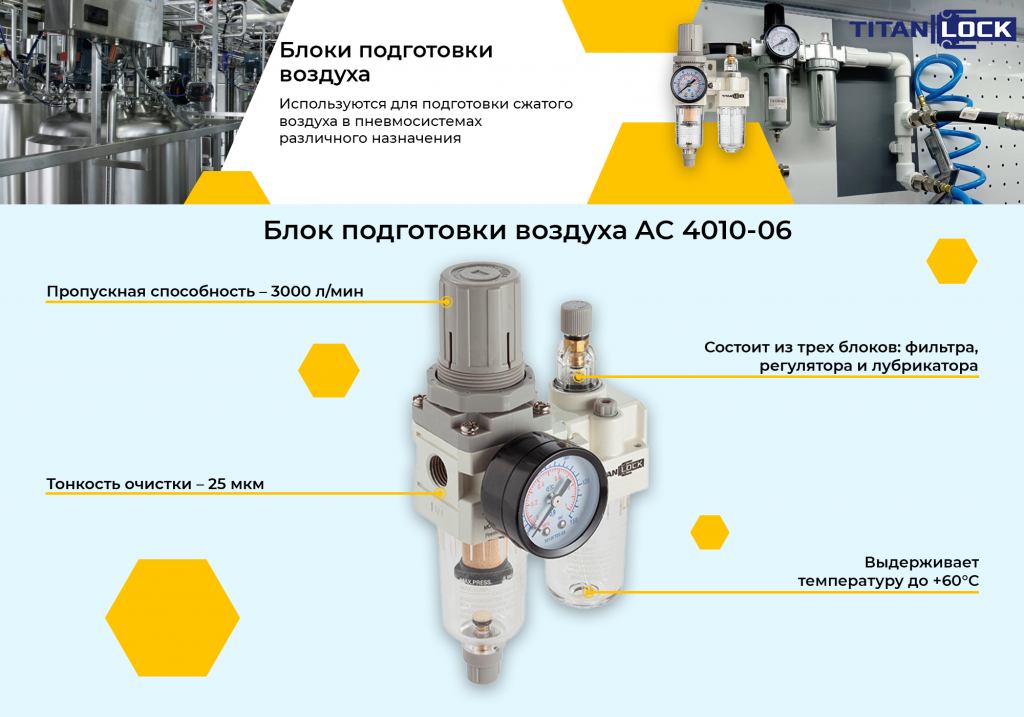 Баннер 10. Блок подготовки воздуха AC 4010-06 копия.png