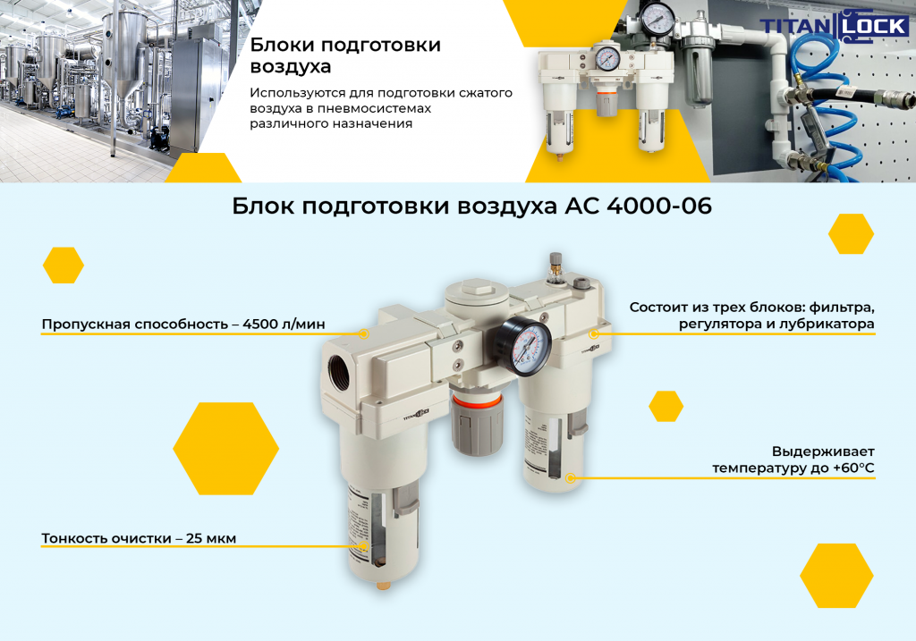 Баннер 16. Блок подготовки воздуха AC 4000-06 копия.png