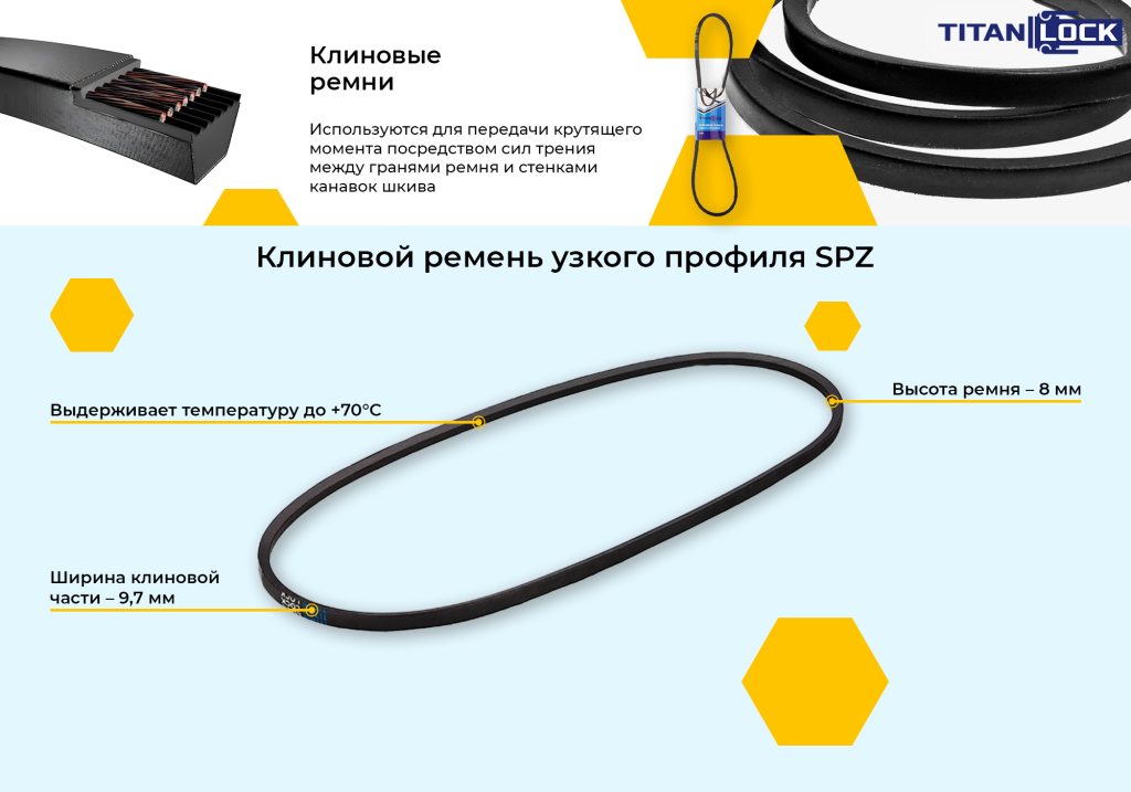 Баннер_12_Клиновой_ремень_узкого_профиля_SPZ (2).png