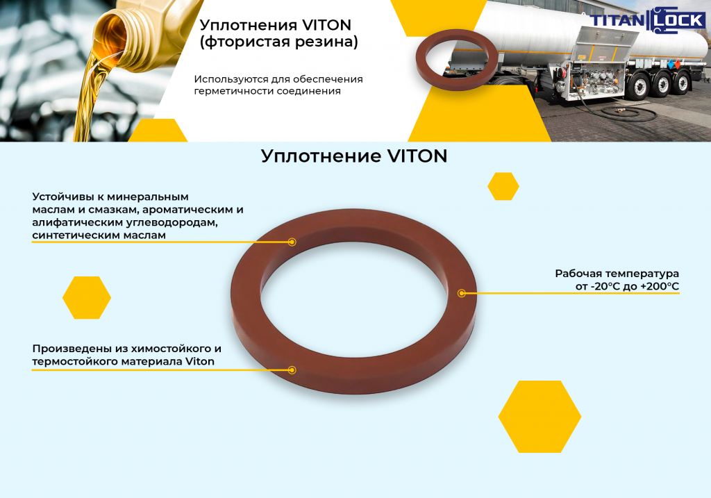 Баннер 17. Уплотнения VITON копия.png