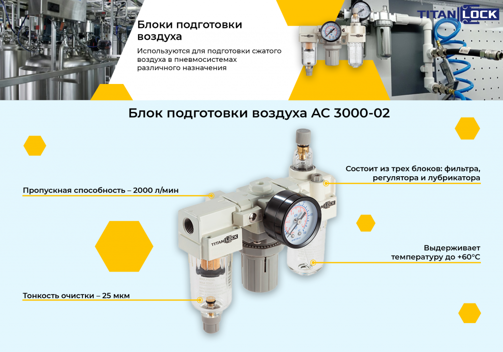 Баннер 9. Блок подготовки воздуха AC 3000-02 копия.png