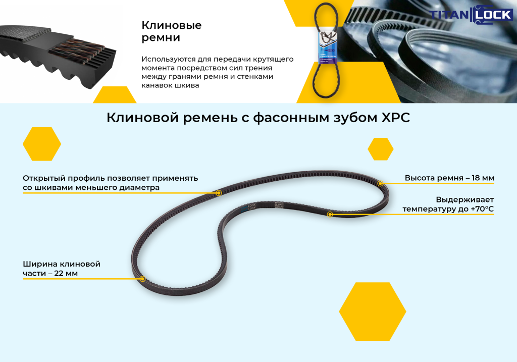 Баннер_15_Узкий_клиновой_ремень_с_фасонным_зубом_XPC.png