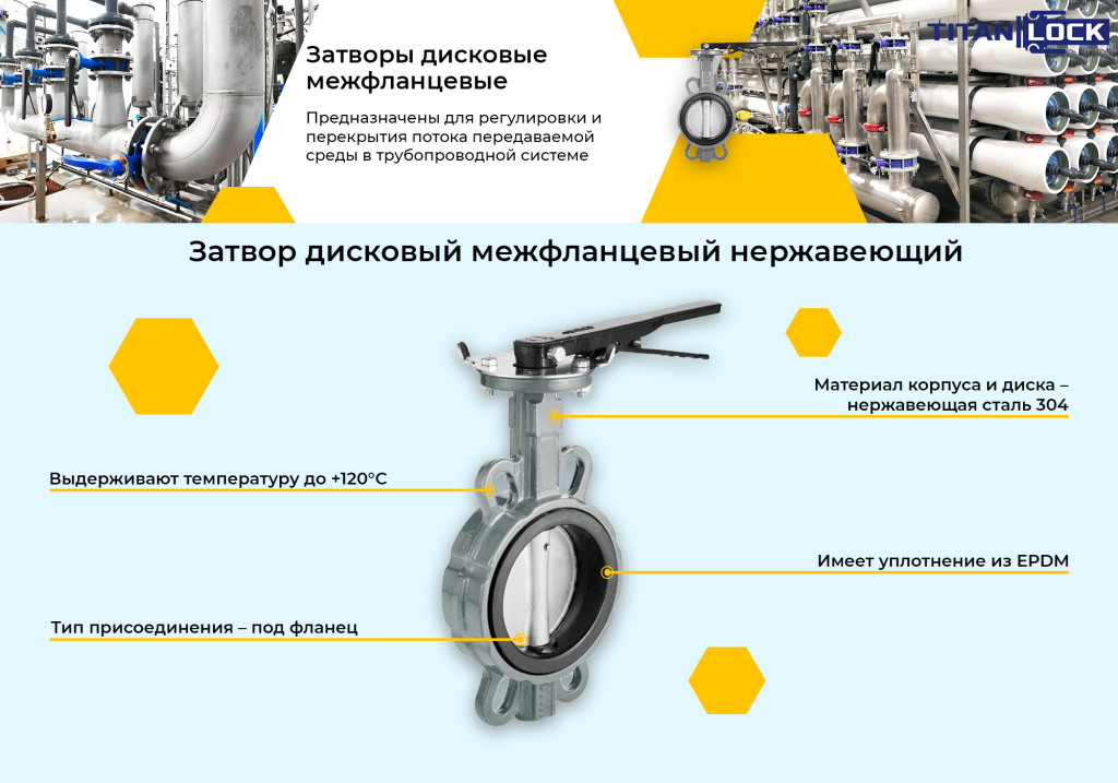 Баннер_14_Затвор_дисковый_бабочка_межфланцевый_нержавеющий (3).png Баннер_14_Затвор_дисковый_бабочка_межфланцевый_нержавеющий (3).png