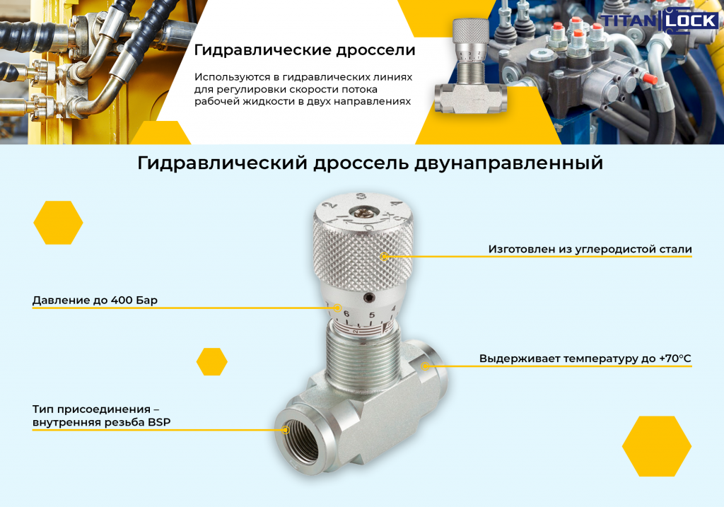 Баннер_8_Гидравлический_дроссель_двунаправленный_BP_BP_сталь.png