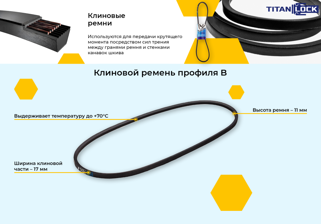 Баннер 5. Клиновой ремень B.png