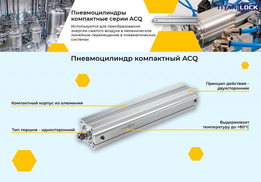 Баннер 4. Пневмоцилиндр компактный серии ACQ 1.png