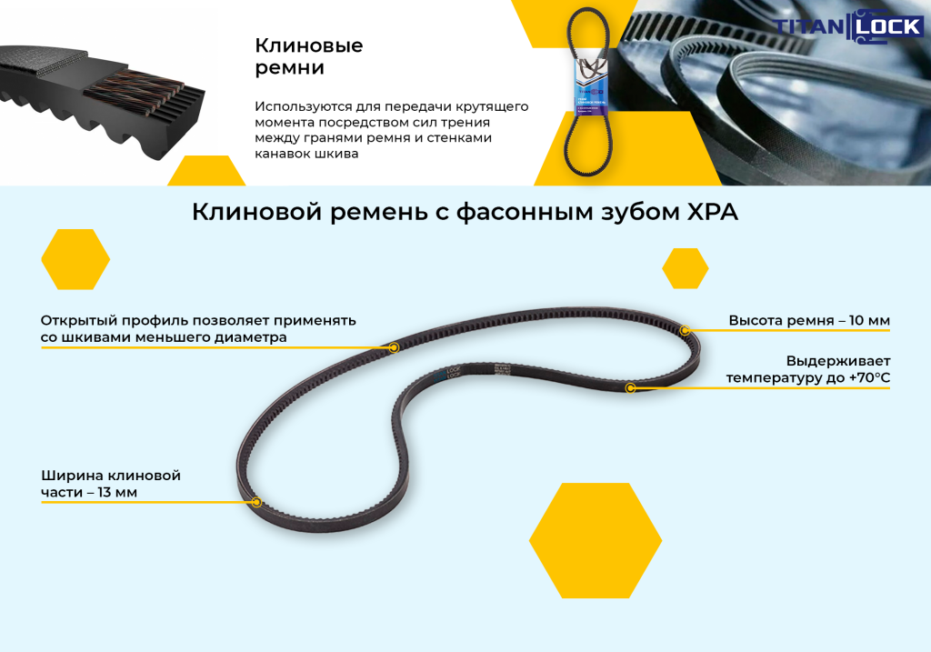 Баннер_13_Узкий_клиновой_ремень_с_фасонным_зубом_XPA.png