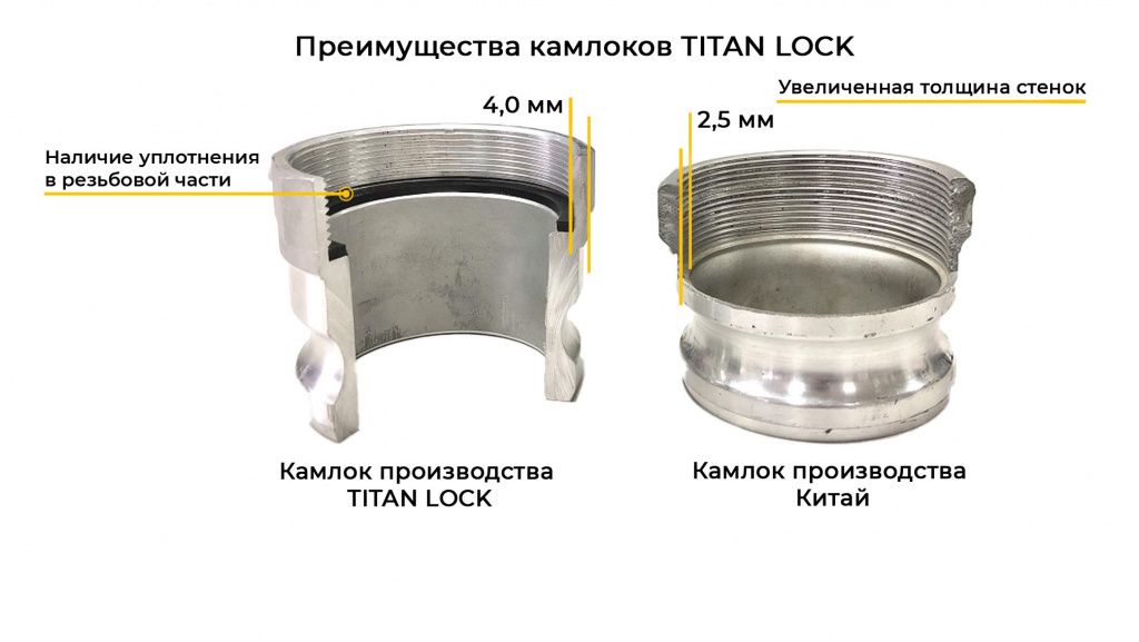 СРАВНЕНИЕ КАМЛОКОВ копия.jpg