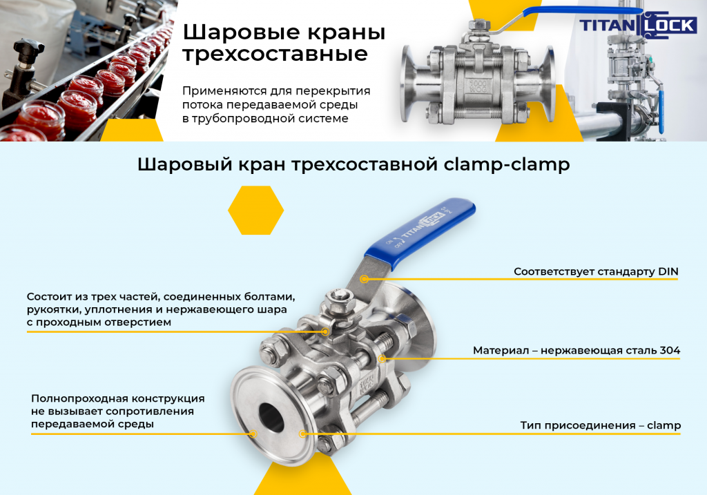 Баннер 9. Шаровый кран трехсоставной кламп_Монтажная область 1 копия.png