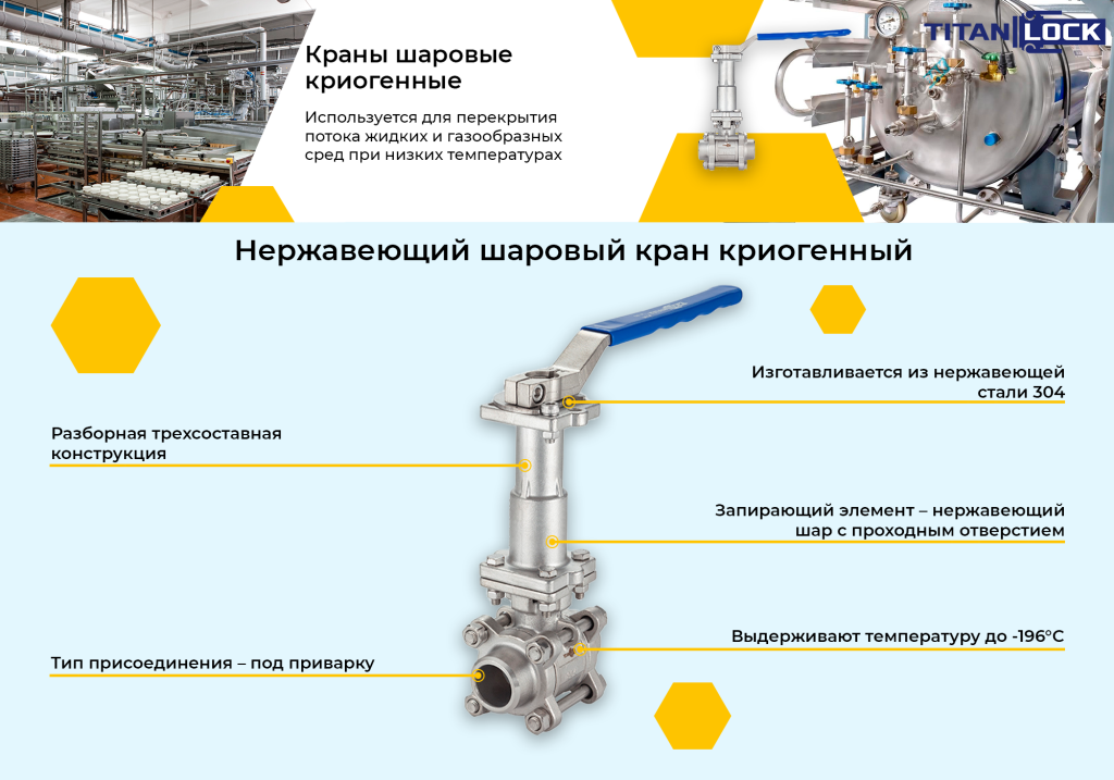 Баннер_12_Криогенный_шаровый_кран_нерж_304_под_приварку (2).png