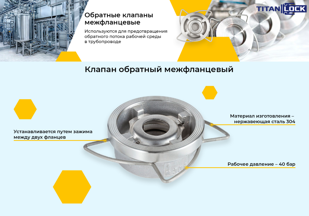 Баннер 4. Обратный клапан межфланцевый нержавеющий.png