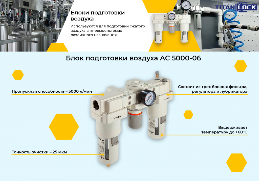 Баннер 14. Блок подготовки воздуха AC 5000-06 копия.png Баннер 14. Блок подготовки воздуха AC 5000-06 копия.png