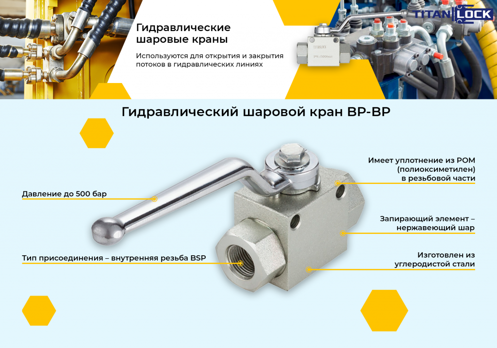 Баннер_2_Гидравлический_шаровой_кран_типа_ВР_ВР_с_креп_отв__сталь (2).png