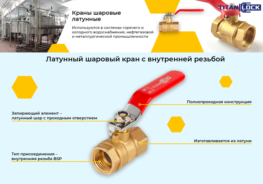 Баннер_1_Шаровый_кран_резьба_BSP_латунь.png