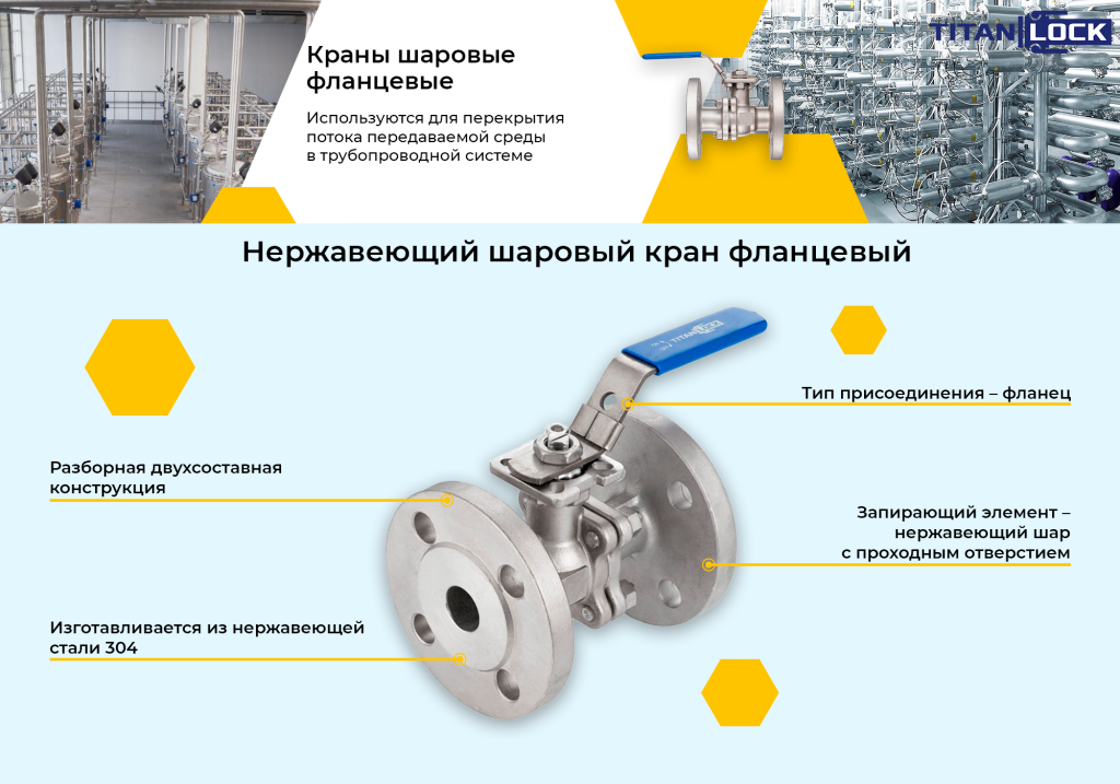 Баннер_11_Кран_шаровый_фланцевый_двухсоставной_нерж_304 (2).png