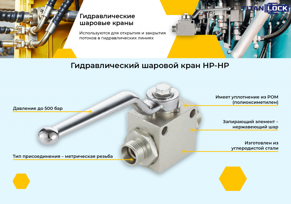 Баннер_3_Гидравлический_шаровой_кран_DN_8_типа_НР_НР (2).png