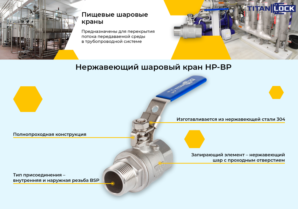 Баннер_4_Кран_шаровый_двухсоставной_НР_ВР_резьба_BSP_нерж_304.png