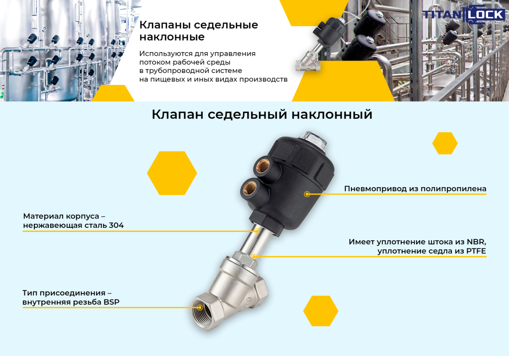 Баннер_15_Седельный_клапан_наклонный_нерж_304_с_пневмоприводом.png