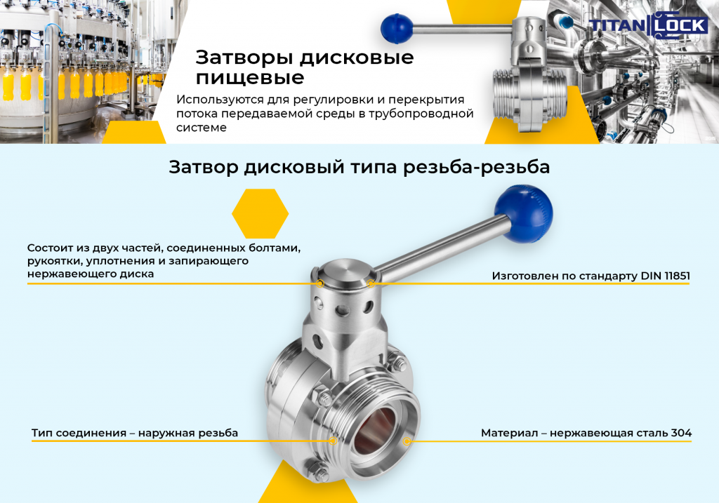 Баннер 6. Затвор дисковый типа резьба-резьба_Монтажная область 1 копия.png
