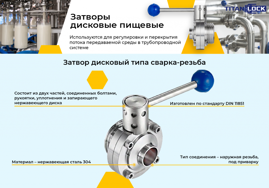 Баннер 7. Затвор дисковый типа сварка-резьба_Монтажная область 1 копия.png