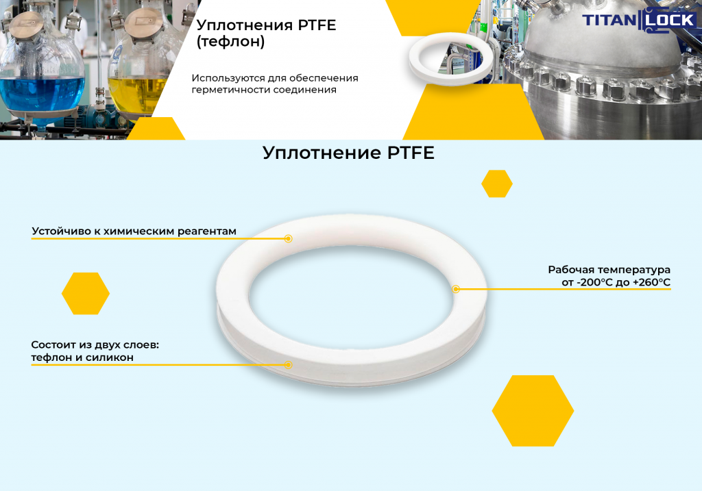 Баннер 20. Уплотнения PTFE копия 2.png