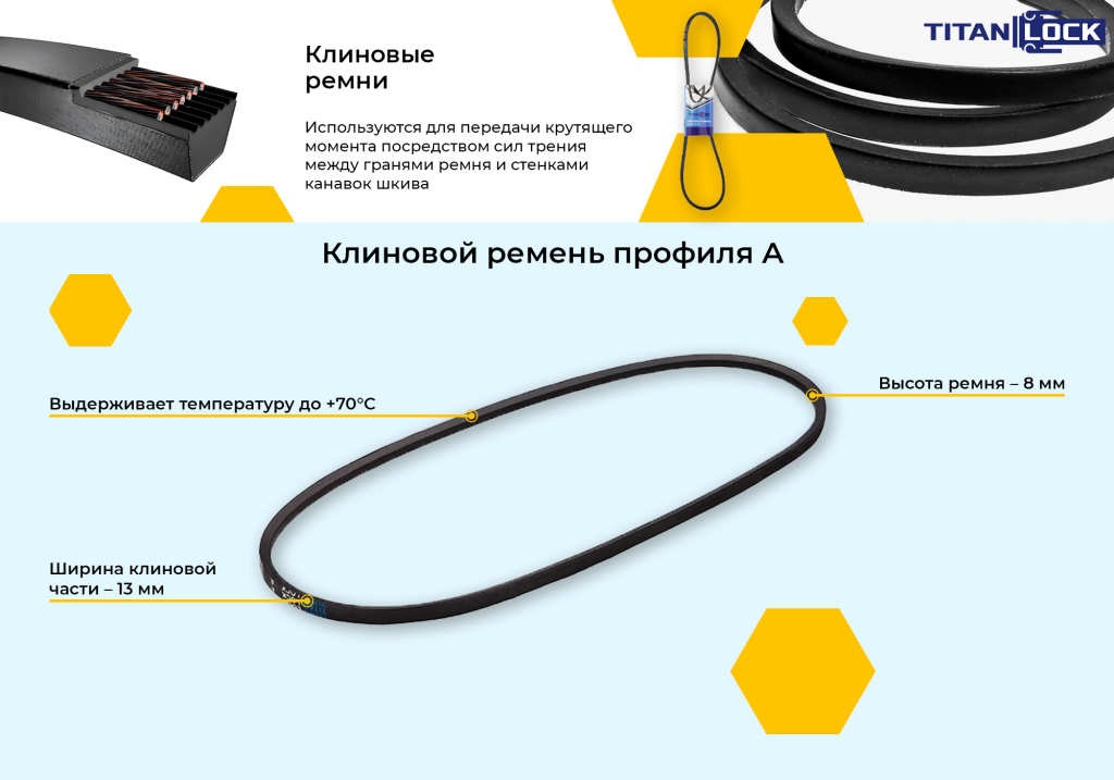 Баннер 4. Клиновой ремень A.png