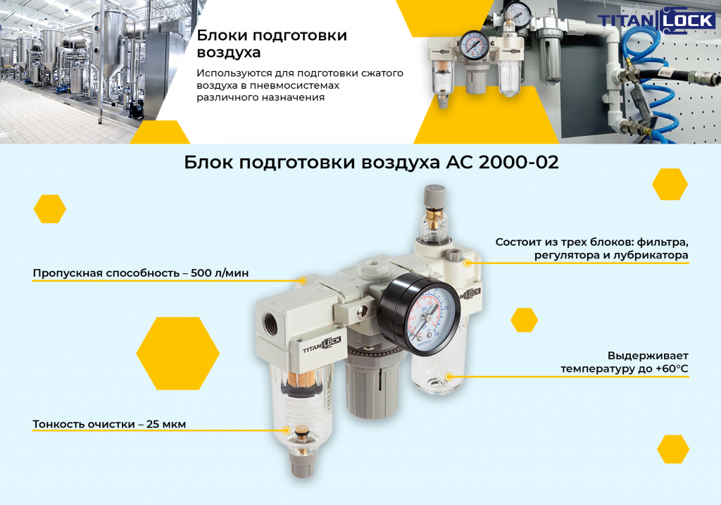 Баннер 3. Блок подготовки воздуха AC 2000-02 копия.png