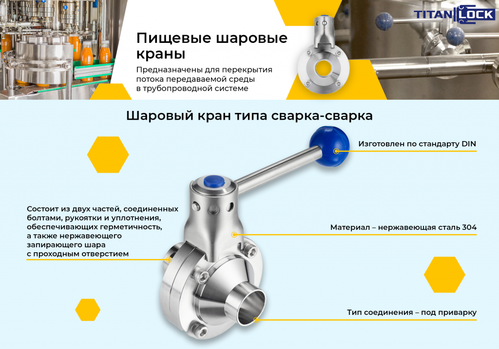 Баннер 5. Шаровый кран типа сварка-сварка копия.png
