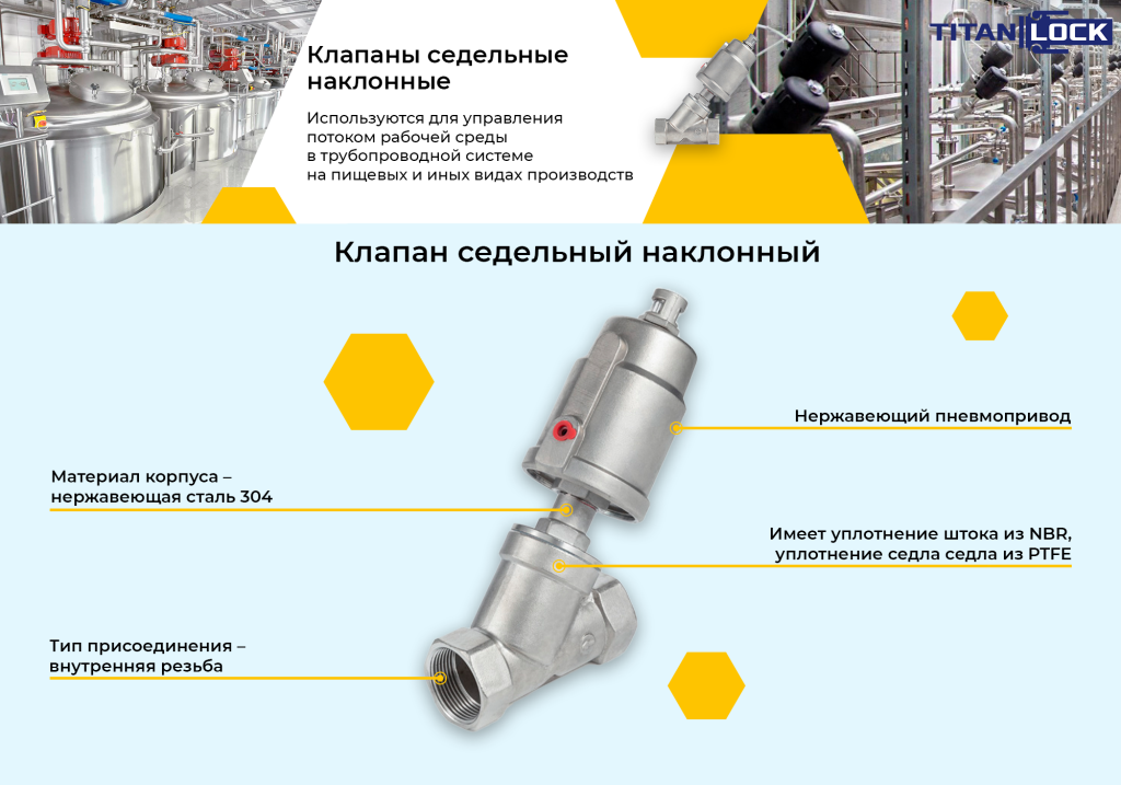 Баннер_16_Седельный_клапан_наклонный_нерж_304_с_пневмоприводом.png