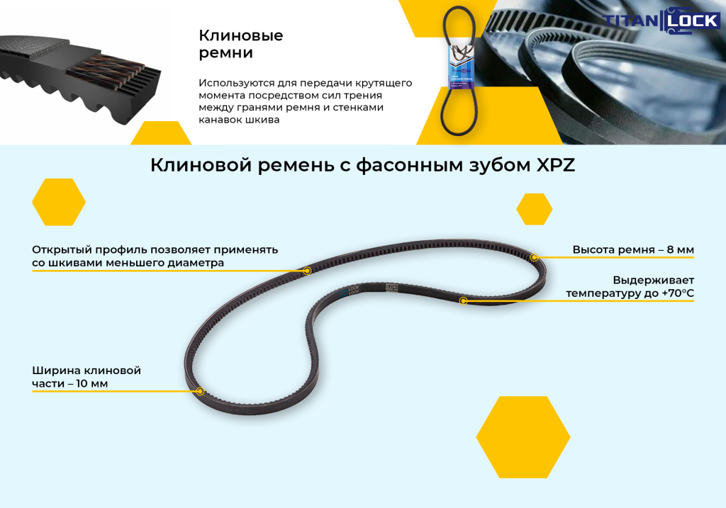 Баннер_16_Узкий_клиновой_ремень_с_фасонным_зубом_XPZ.png