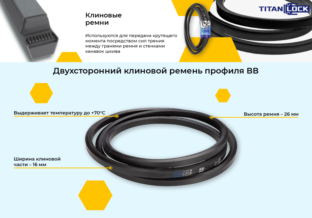 Баннер_17_Двухсторонний_клиновой_ремень_BB.png