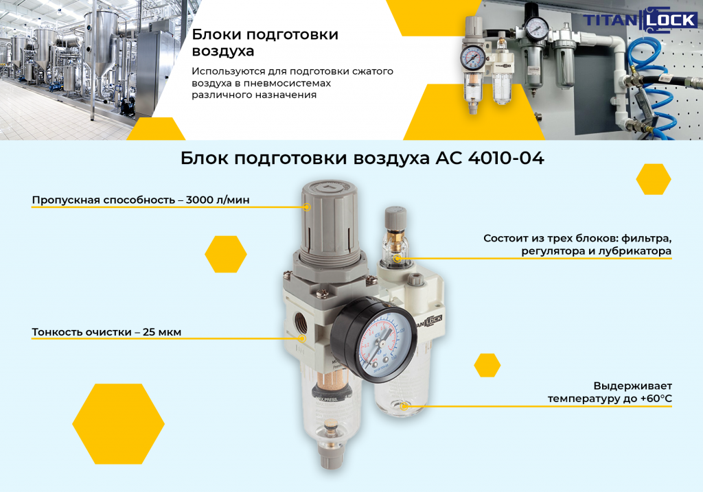 Баннер 2. Блок подготовки воздуха AC 4010-04 копия.png